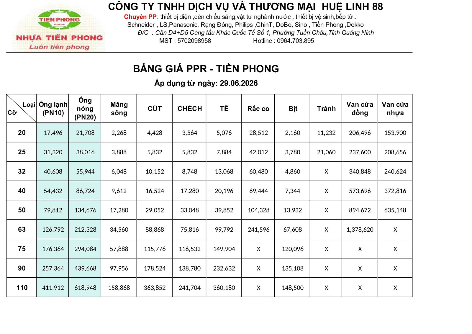 Bảng giá ống nhựa Tiền Phong tại Quảng Ninh mới nhất 2026
