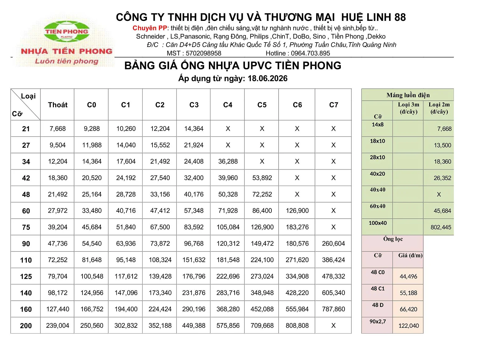 Bảng giá ống nhựa Tiền Phong tại Quảng Ninh mới nhất 2026